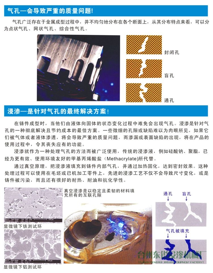 浸滲一是針對氣孔的最終解決方案!